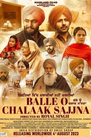 Balle O Chalaak Sajjna (2023) Punjabi